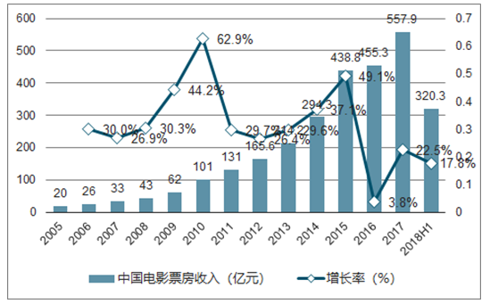 乐虎国际·lehu(中国)最新官方网站